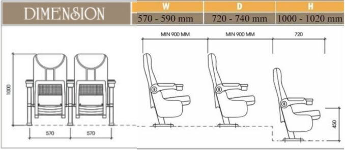Thông số kỹ thuật tham khảo của EVO5602X