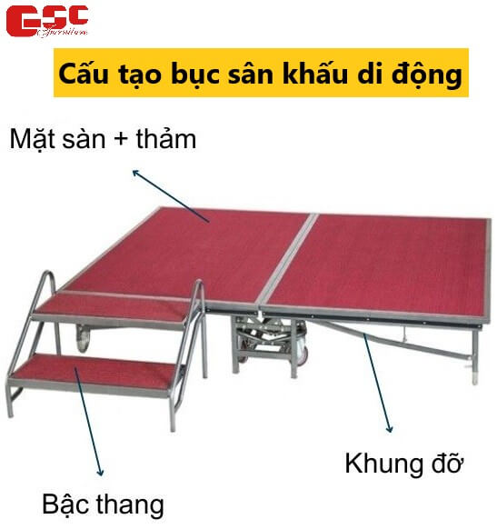 buc san khau di dong 3